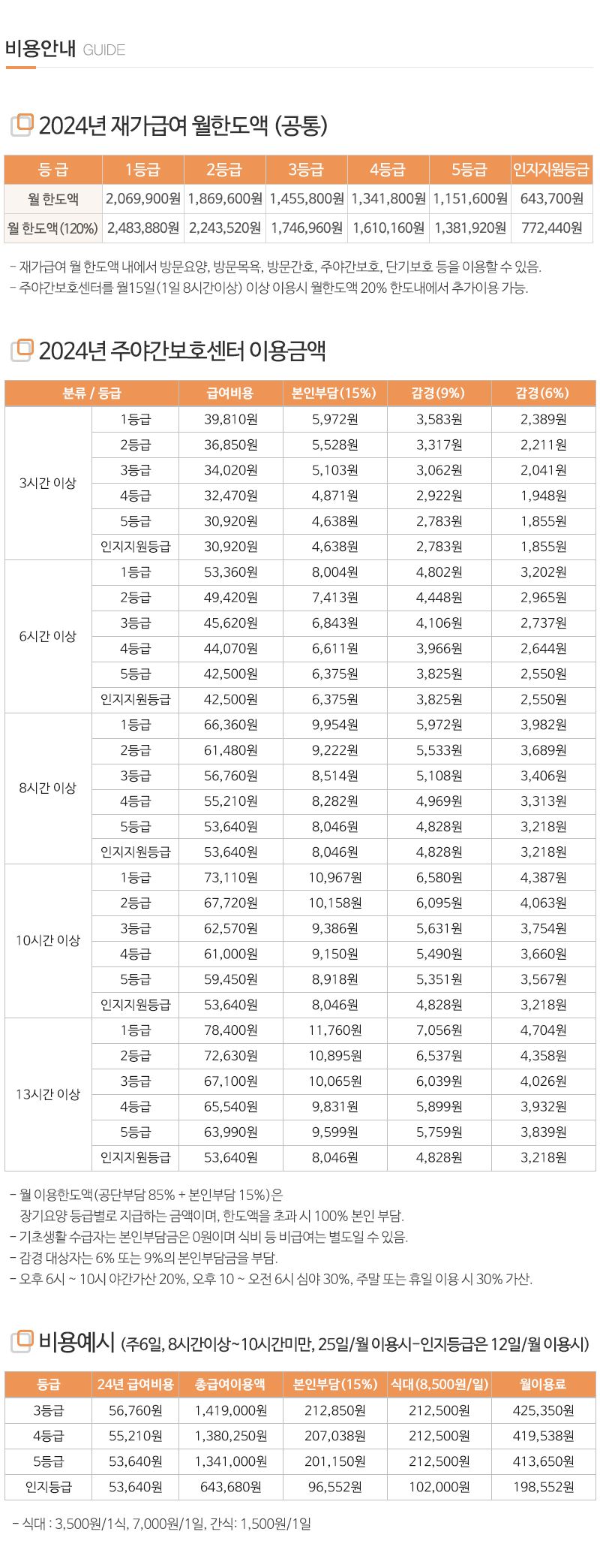김동은데이케어센터_내용