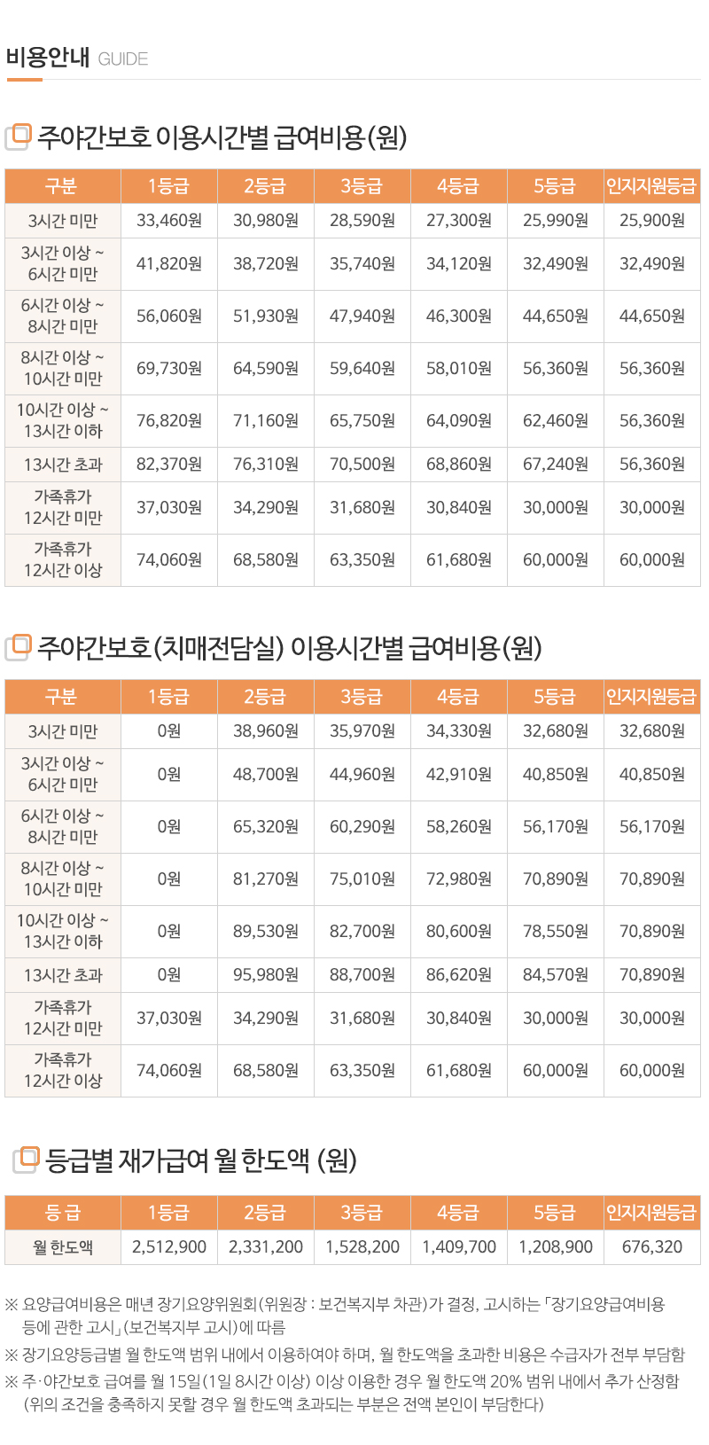김동은데이케어센터_내용